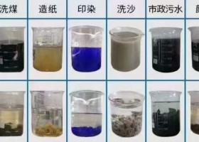 聚丙烯酰胺处理矿井水选型